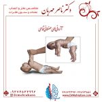 آتروفی های عضلانی نخاعی