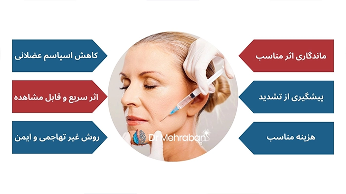 مزایای بوتاکس درمانی